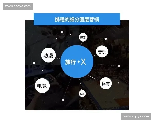 聚焦电竞赛事品牌联名创新营销与商业价值共赢路径探索实践研究报告
