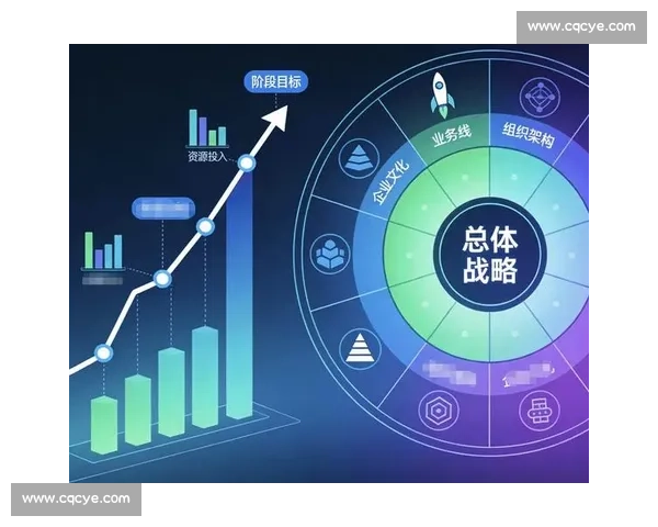 基于大数据驱动的企业决策优化与趋势预测分析 基于大数据驱动的企业决策优化与趋势预测分析